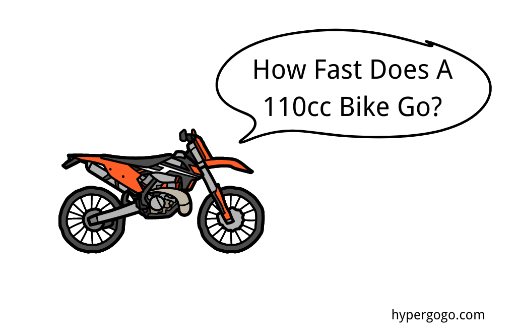 Understanding 110cc and typical top speed